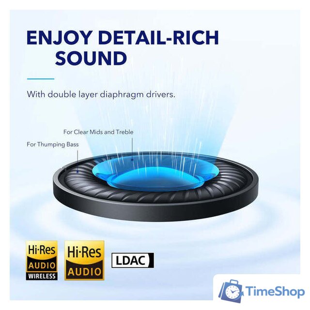 Наушники Anker SoundCore Space Q45 (черный) - Изображение №6 — Интернет-магазин Time-Shop