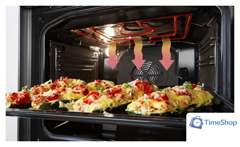 Кухонная плита Gorenje GK6A20WF - Изображение №18 — Интернет-магазин Time-Shop