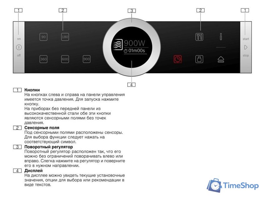 Микроволновая печь Bosch BFL634GW1 - Изображение №7 — Интернет-магазин Time-Shop