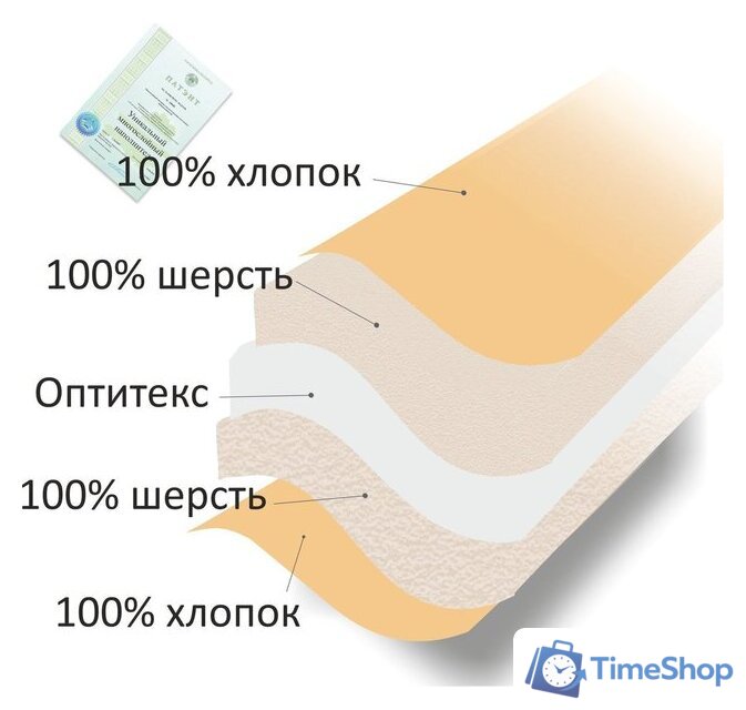 Одеяло Angellini 3с417ш (172x205, бежевый) - Изображение №5 — Интернет-магазин Time-Shop