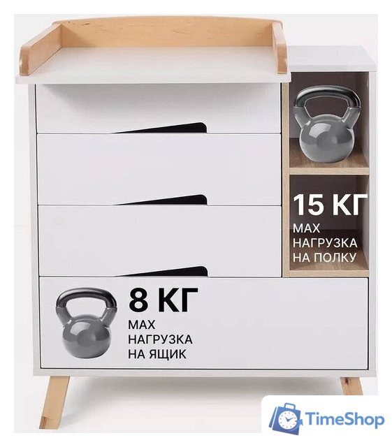 Детский комод Rant Lago Pro 800/4 (crystal beige) - Изображение №8 — Интернет-магазин Time-Shop