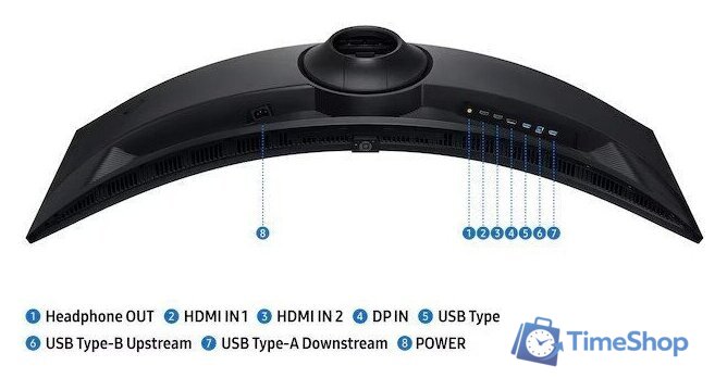 Игровой монитор Samsung Odyssey G9 LS49FG910EUXEN - Изображение №14 — Интернет-магазин Time-Shop