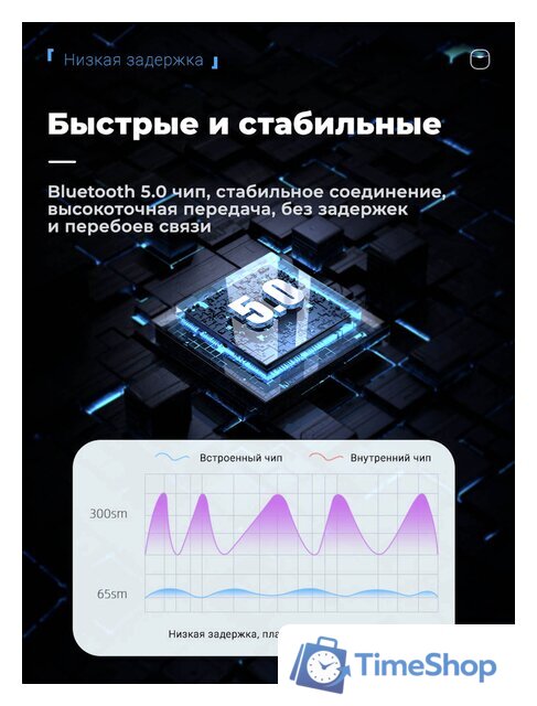 Наушники Usams IA04 (розовый) - Изображение №5 — Интернет-магазин Time-Shop