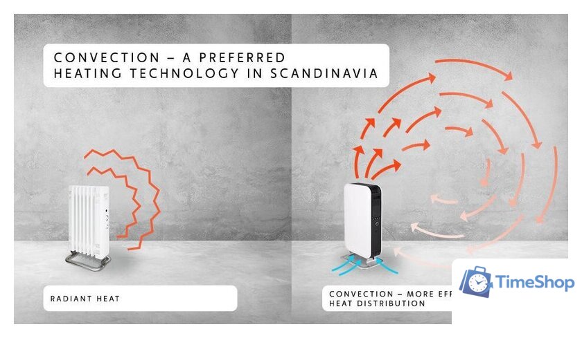 Масляный радиатор Mill AB-H1000MEC - Изображение №10 — Интернет-магазин Time-Shop