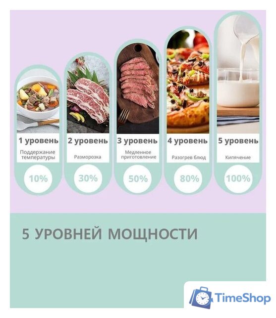 Микроволновая печь Comfee CBM400GB - Изображение №6 — Интернет-магазин Time-Shop