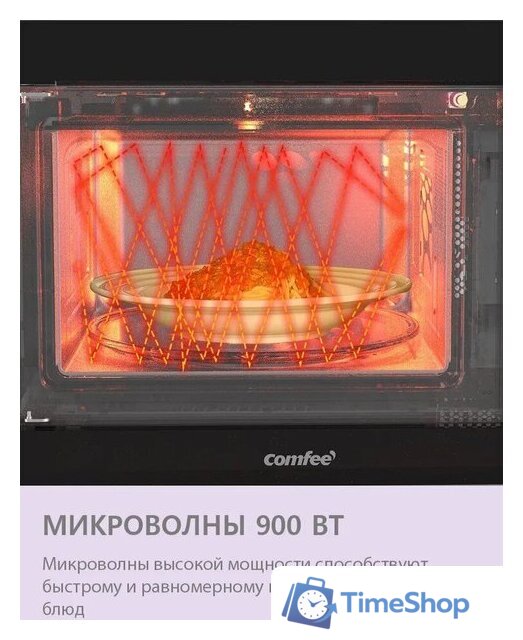 Микроволновая печь Comfee CBM400GB - Изображение №2 — Интернет-магазин Time-Shop