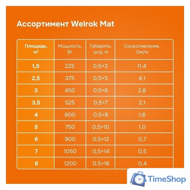 Нагревательный мат Welrok 450-3 - Изображение №10 — Интернет-магазин Time-Shop