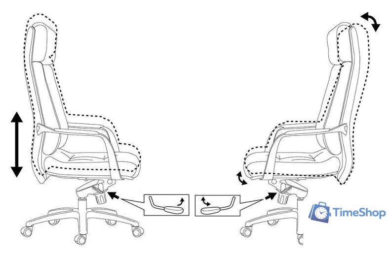 Офисное кресло Бюрократ DAO (белый) - Изображение №7 — Интернет-магазин Time-Shop