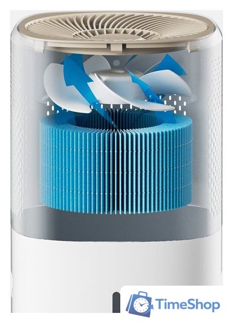 Увлажнитель воздуха Ballu UCC-260 - Изображение №3 — Интернет-магазин Time-Shop