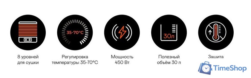 Сушилка для овощей и фруктов Garlyn D-11 - Изображение №3 — Интернет-магазин Time-Shop