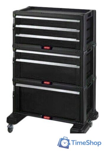 Ящик для инструментов Keter 237786 - Изображение №1 — Интернет-магазин Time-Shop