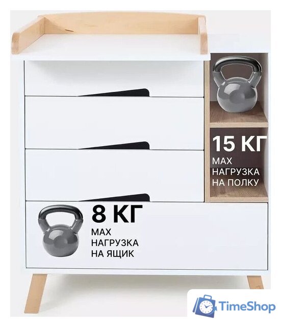 Детский комод Rant Lago Pro 800/4 (cloud white) - Изображение №7 — Интернет-магазин Time-Shop