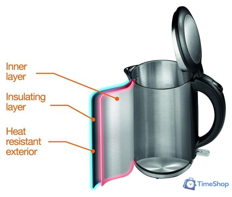 Электрический чайник Gorenje K15DWS - Изображение №2 — Интернет-магазин Time-Shop