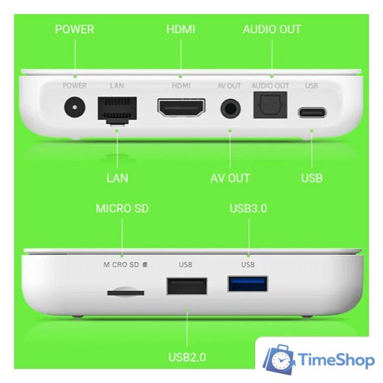 Смарт-приставка Homatics Box R 4K - Изображение №2 — Интернет-магазин Time-Shop