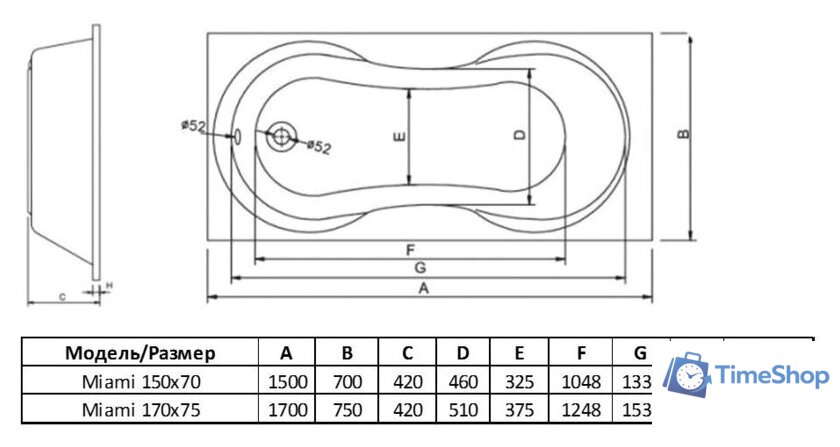 Ванна Alba Spa Miami 150x70 (с ножками и экраном) - Изображение №2 — Интернет-магазин Time-Shop