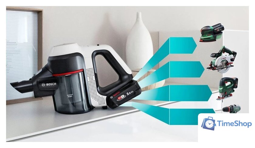 Пылесос Bosch Unlimited 7 BBS711W - Изображение №5 — Интернет-магазин Time-Shop