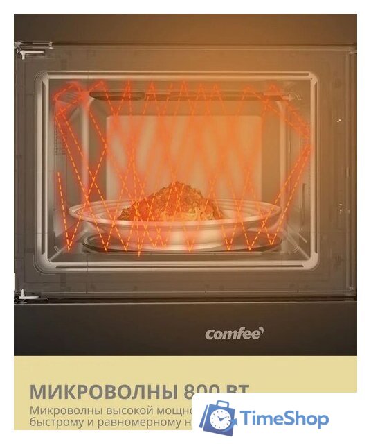 Микроволновая печь Comfee CBM300GB - Изображение №2 — Интернет-магазин Time-Shop