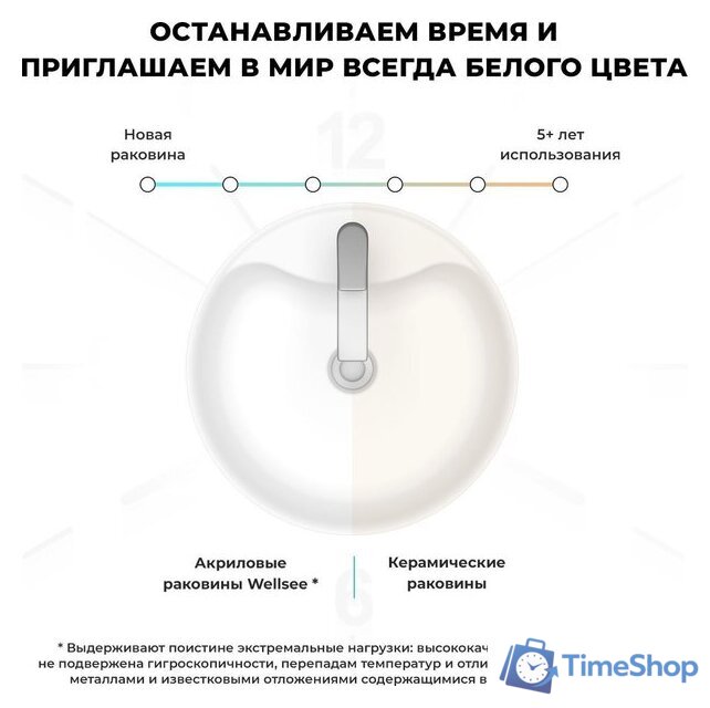 Умывальник Wellsee Chalice Perfection 230616000 (отдельностоящий, с отверстием под смеситель, матовый черный/глянцевый белый) - Изображение №6 — Интернет-магазин Time-Shop