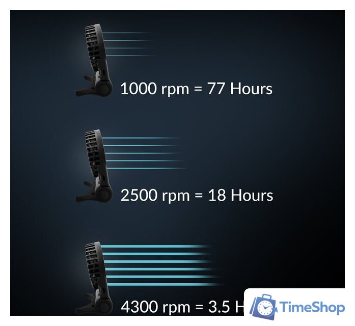 Вентилятор Arctic Summair 2Go AEBRZ00027A (black) - Изображение №10 — Интернет-магазин Time-Shop