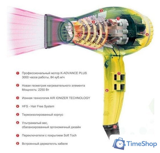 Фен Parlux Alyon (желтый) - Изображение №3 — Интернет-магазин Time-Shop