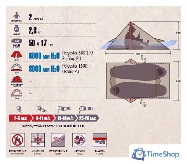 Треккинговая палатка Tengu Mark (камуфляж) - Изображение №3 — Интернет-магазин Time-Shop