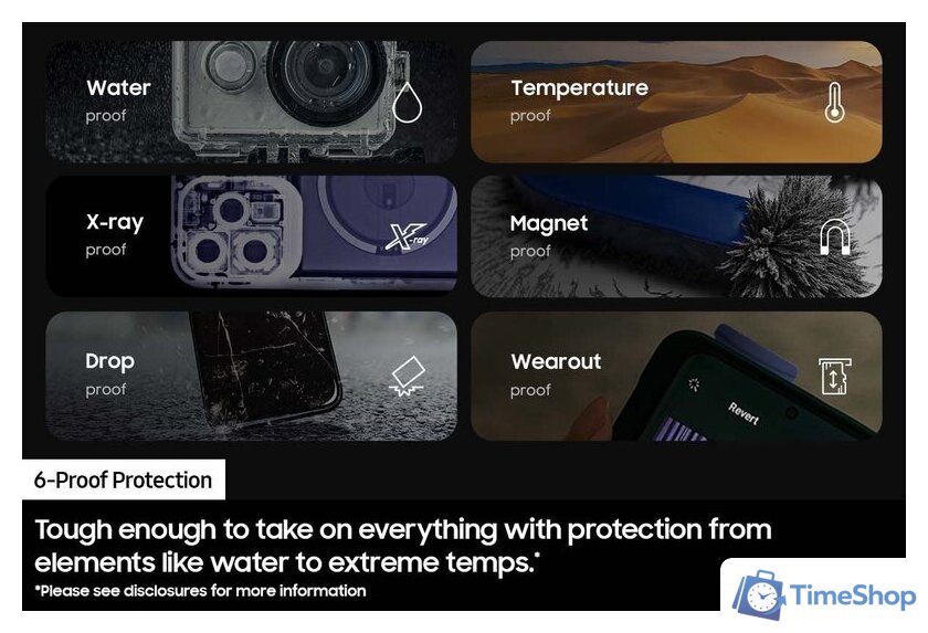 Карта памяти Samsung PRO Ultimate microSDXC 128GB (с адаптером) - Изображение №6 — Интернет-магазин Time-Shop