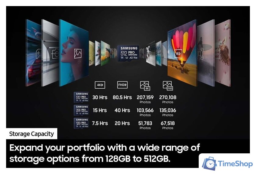 Карта памяти Samsung PRO Ultimate microSDXC 128GB (с адаптером) - Изображение №5 — Интернет-магазин Time-Shop