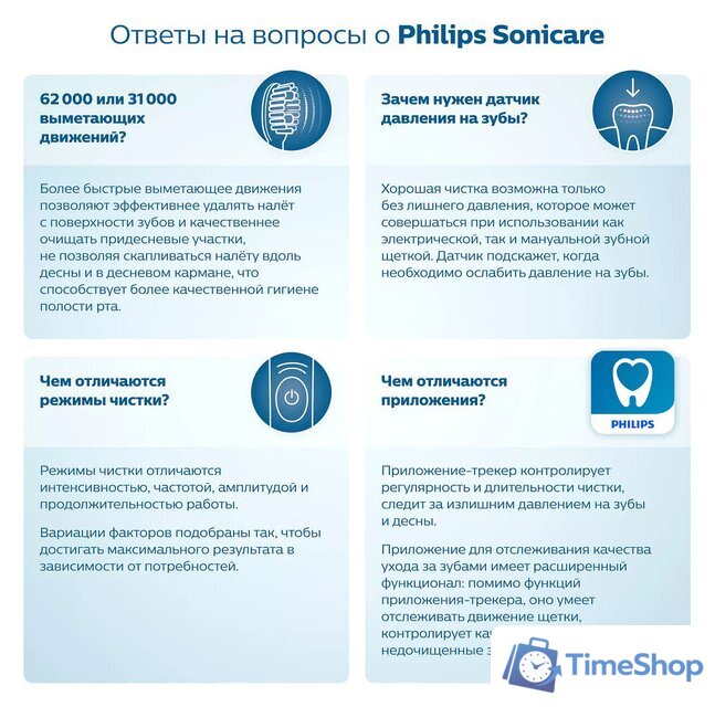Электрическая зубная щетка Philips DiamondClean 9000 HX9913/17 - Изображение №16 — Интернет-магазин Time-Shop