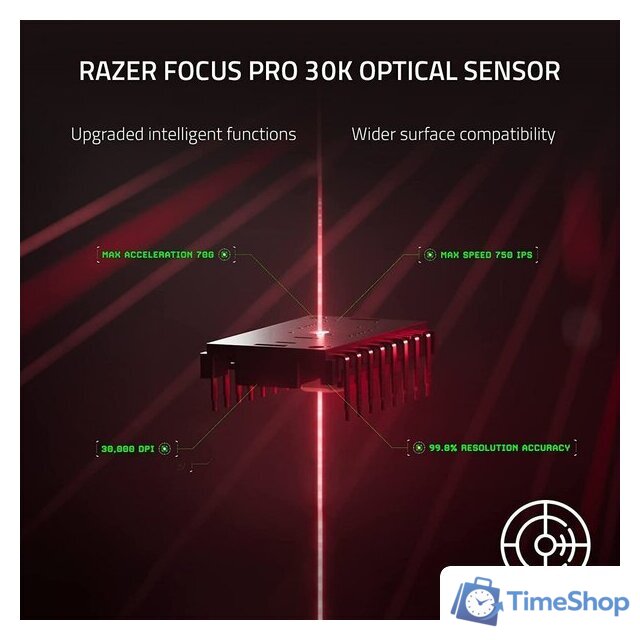 Игровая мышь Razer Deathadder V3 Pro - Изображение №5 — Интернет-магазин Time-Shop