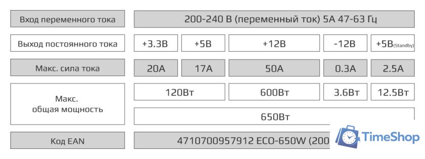 Блок питания AeroCool ECO-650W - Изображение №3 — Интернет-магазин Time-Shop