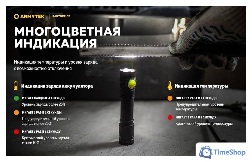 Фонарь Armytek Partner C2 Magnet USB (теплый) - Изображение №24 — Интернет-магазин Time-Shop