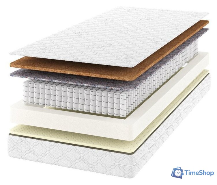 Матрас Seven Dreams Hard Lux EVS500 Plus 415196 (140x200) - Изображение №1 — Интернет-магазин Time-Shop