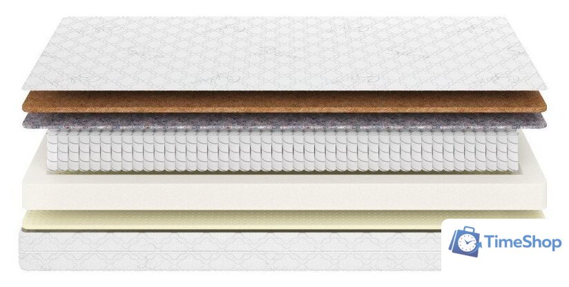 Матрас Seven Dreams Hard Lux EVS500 Plus 415196 (140x200) - Изображение №2 — Интернет-магазин Time-Shop