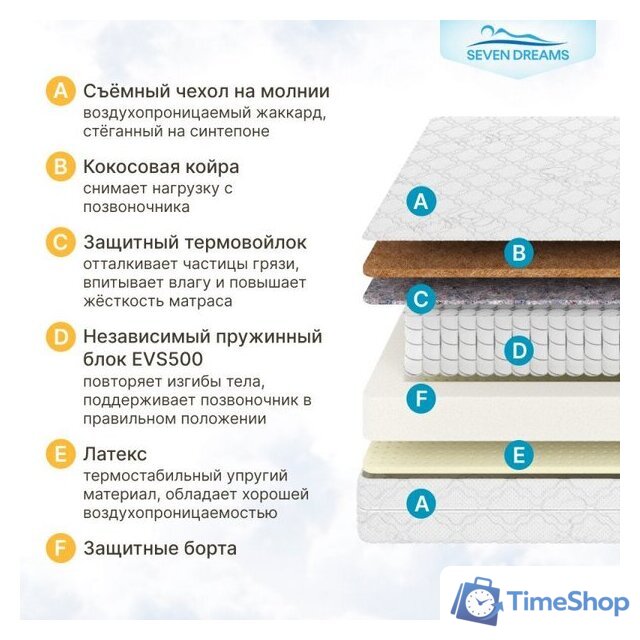 Матрас Seven Dreams Hard Lux EVS500 Plus 415196 (140x200) - Изображение №9 — Интернет-магазин Time-Shop