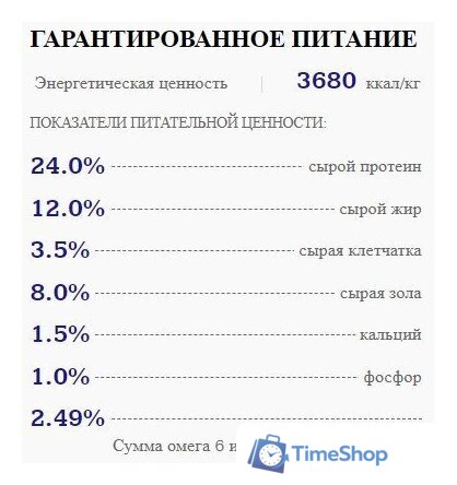 Сухой корм для собак Sirius Для взрослых собак мясной рацион 2 кг - Изображение №2 — Интернет-магазин Time-Shop