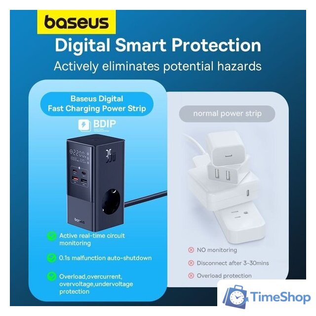 Сетевое зарядное Baseus PowerCombo Tower PowerStrip 3AC2+U2+С 35W CCGAN35-S3ACE - Изображение №12 — Интернет-магазин Time-Shop