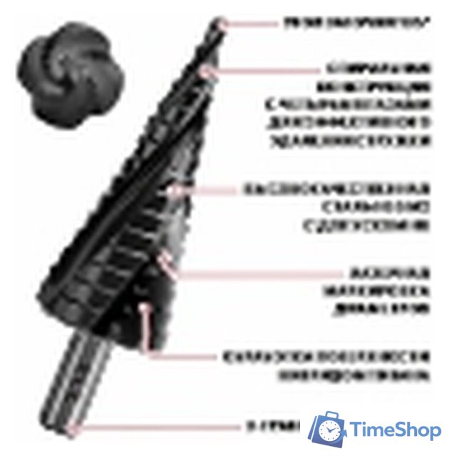 Сверло P.I.T. AMED17-0432 - Изображение №10 — Интернет-магазин Time-Shop