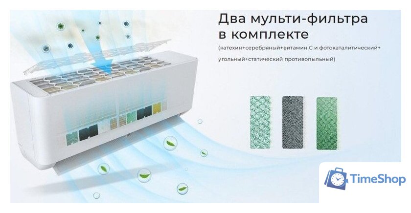 Кондиционер Neoclima Pro-Health NS/NU-HAP12T32 - Изображение №7 — Интернет-магазин Time-Shop