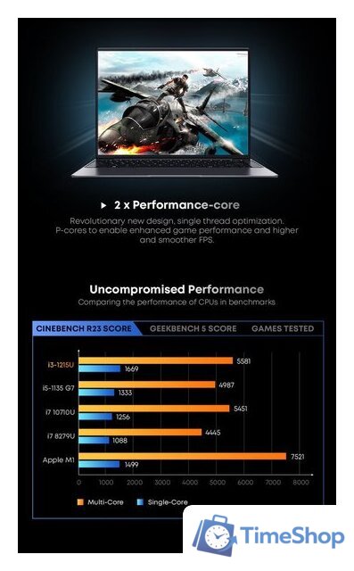 Ноутбук Chuwi CoreBook X 2023 i3 16GB+512GB - Изображение №14 — Интернет-магазин Time-Shop