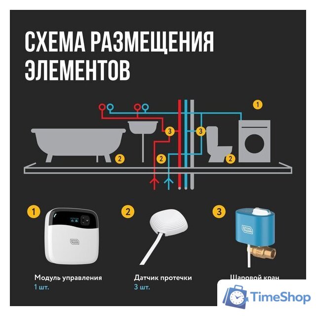 Набор защиты от протечек Stahlmann Smart 1/2 2287303 - Изображение №8 — Интернет-магазин Time-Shop