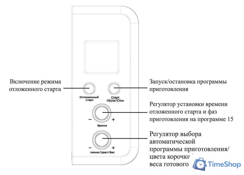 Хлебопечка Kitfort KT-304 - Изображение №9 — Интернет-магазин Time-Shop