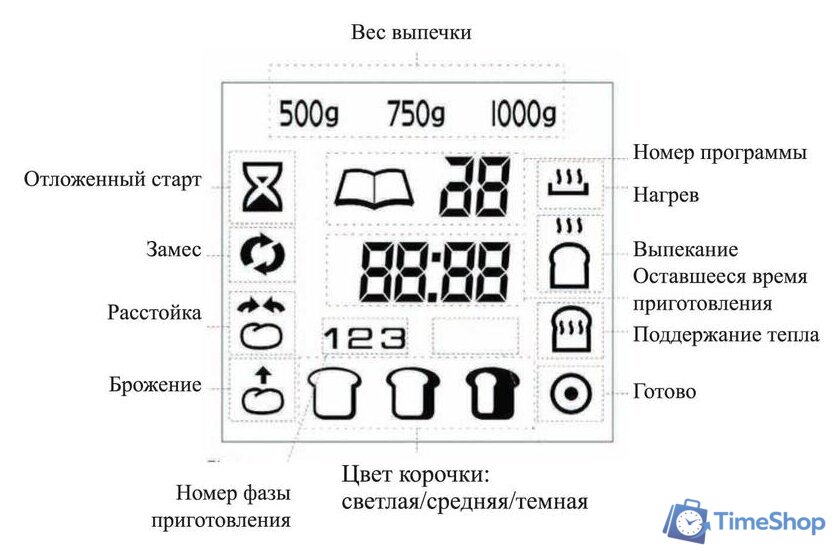 Хлебопечка Kitfort KT-304 - Изображение №8 — Интернет-магазин Time-Shop