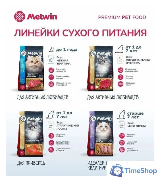 Сухой корм для кошек Melwin с говядиной, яблоком и черникой (2.5кг) - Изображение №6 — Интернет-магазин Time-Shop