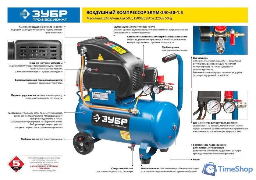 Компрессор Зубр ЗКПМ-240-50-1.5 - Изображение №7 — Интернет-магазин Time-Shop