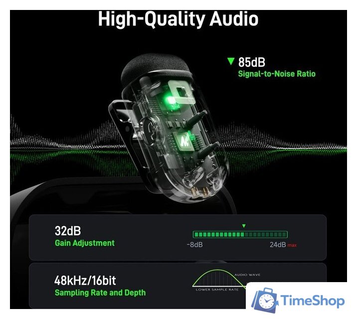 Радиосистема Maono Wave T1 Mini - Изображение №10 — Интернет-магазин Time-Shop