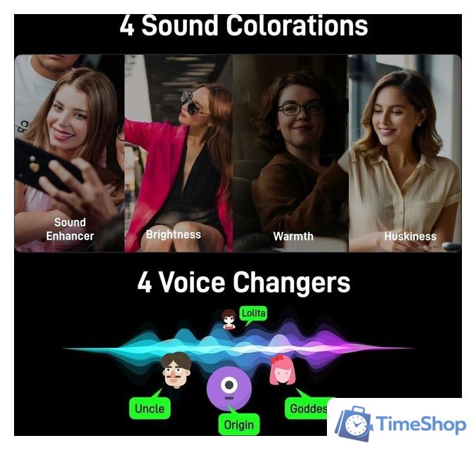 Радиосистема Maono Wave T1 Mini - Изображение №3 — Интернет-магазин Time-Shop