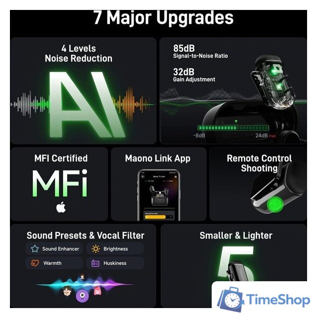 Радиосистема Maono Wave T1 Mini - Изображение №4 — Интернет-магазин Time-Shop