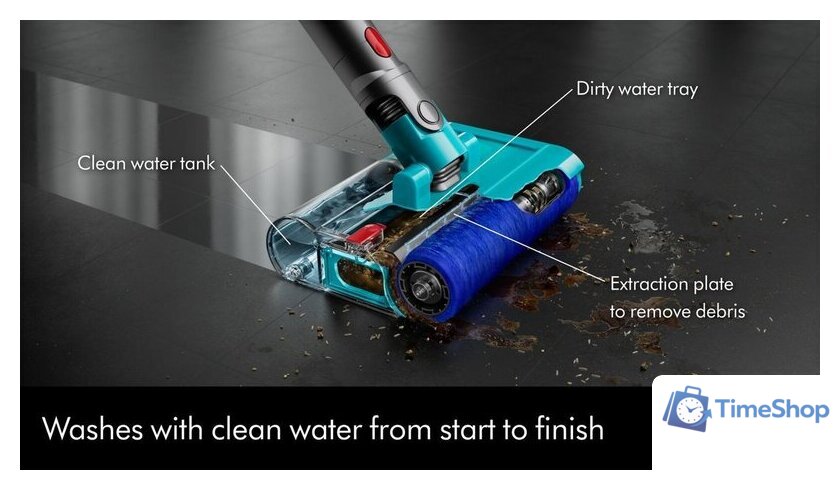 Пылесос Dyson V15s Detect Submarine 448799-01 - Изображение №3 — Интернет-магазин Time-Shop