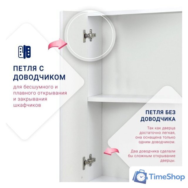  Doratiz Шкаф Doratiz Афина 50 2712.395 (белый) - Изображение №9 — Интернет-магазин Time-Shop