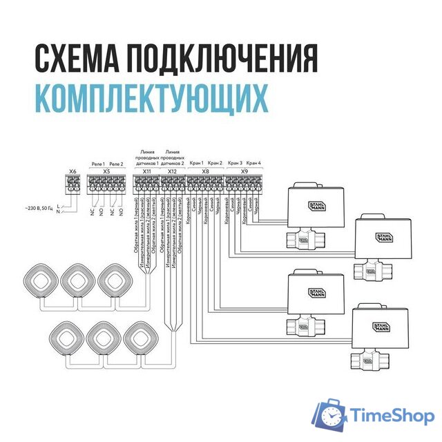 Набор защиты от протечек Stahlmann Smart 3/4 2287304 - Изображение №9 — Интернет-магазин Time-Shop